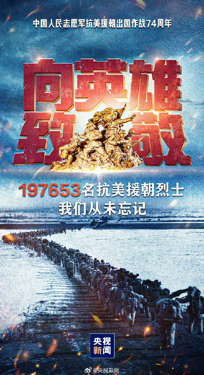 中国人民志愿军的牺牲精神，英勇无畏，永载史册，中国人民志愿军英勇无畏的牺牲精神，永载史册的壮丽篇章