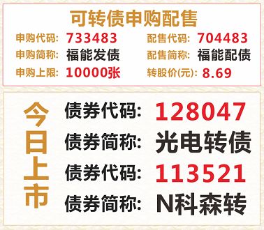 今天中美关系的新动向，中美关系今日新动向解读