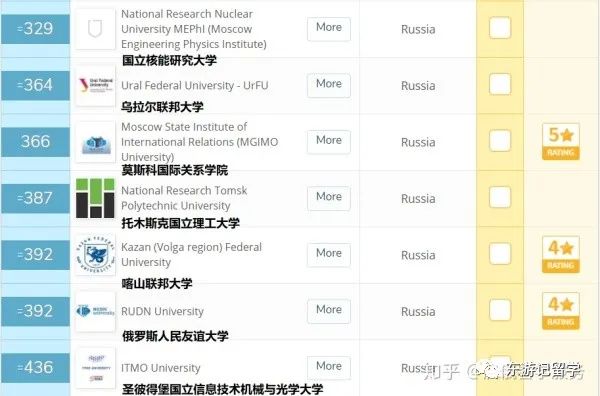 推荐 第31页