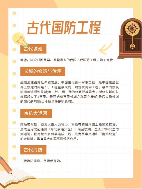 国防历史给我们哪些启示，国防历史启示录，汲取智慧，铭记历史教训