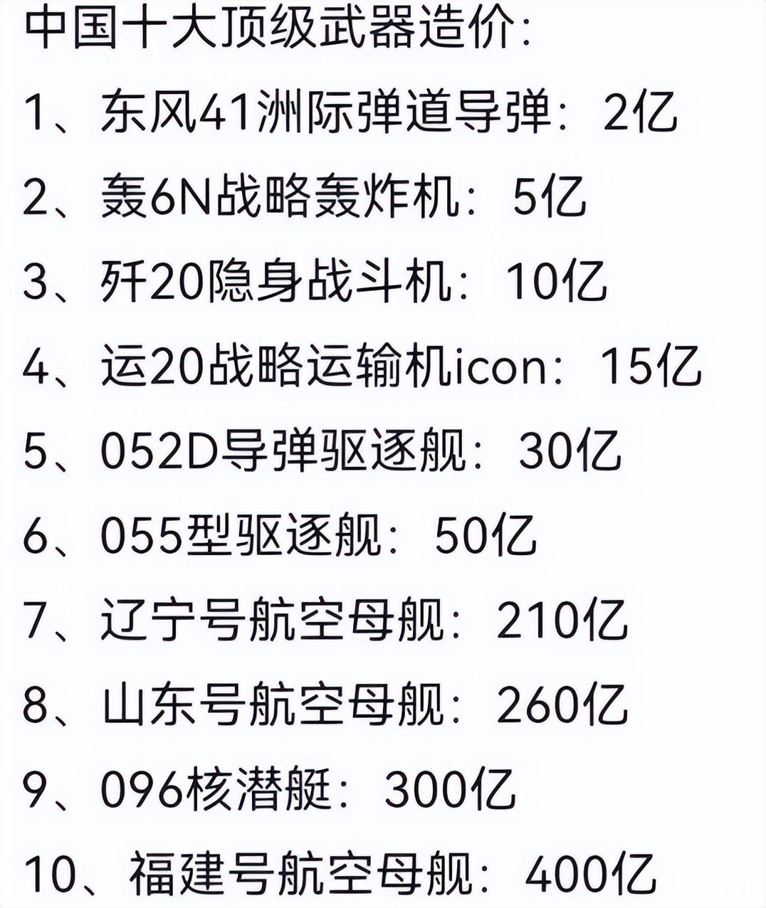 中国武器出口概览，历史上的军售历程与装备出口现状，中国武器出口概览，历史上的军售历程与当前装备出口现状