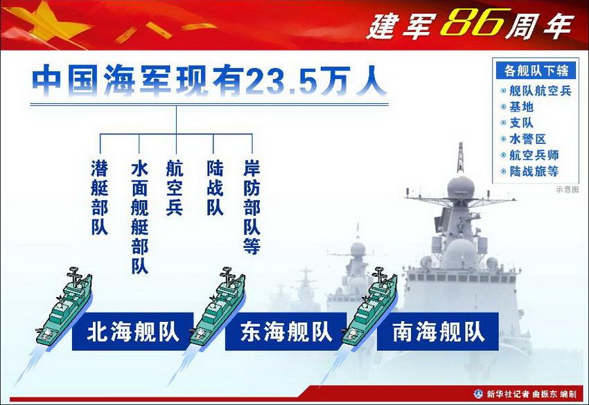 海南海军部队概况，海南海军部队概览