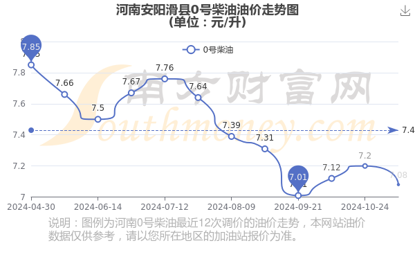 美国阿帕奇武装直升机价格揭秘，美国阿帕奇武装直升机价格探秘