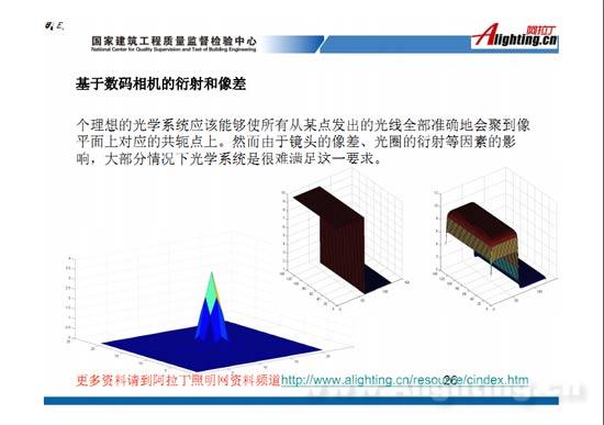 澳门 第29页