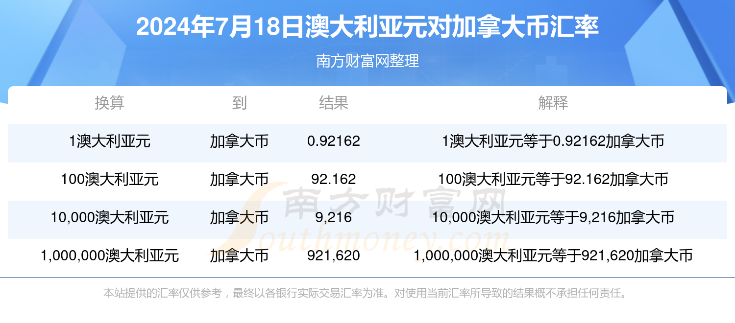 未来彩票世界探索