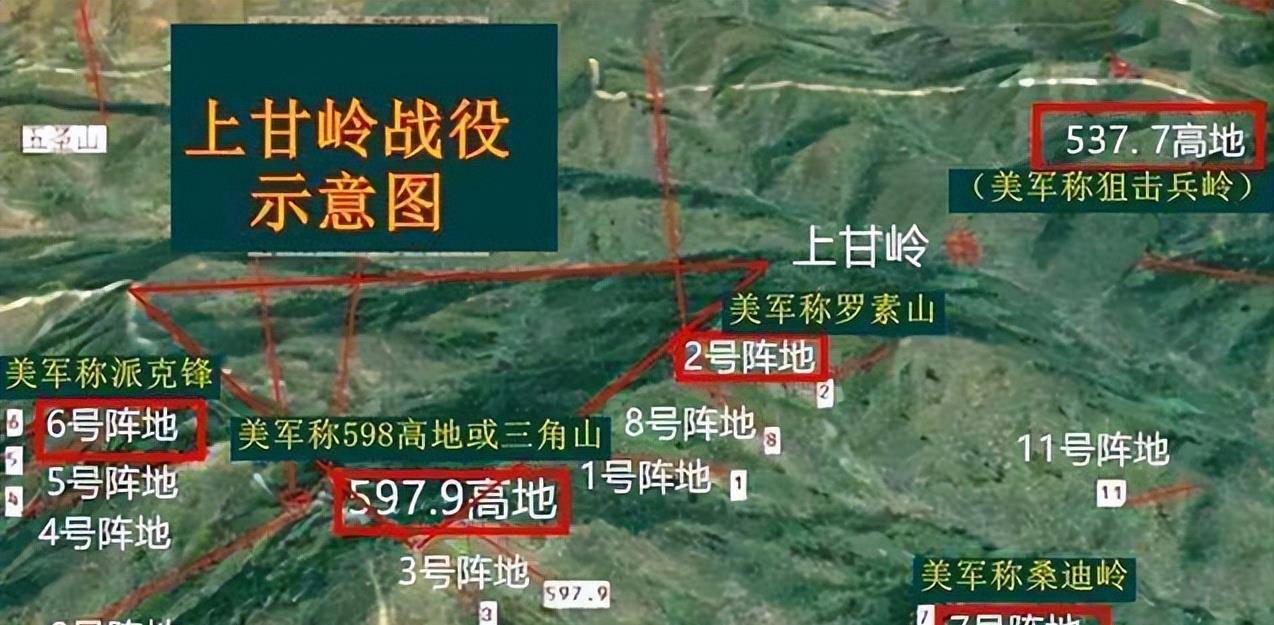 上甘岭战役伤亡人数统计，上甘岭战役伤亡人数统计概览