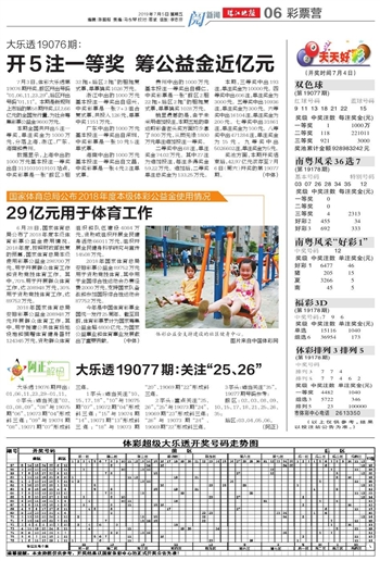 澳门彩票的未来展望，2025天天开好彩的期待与探索（第53期分析），澳门彩票未来展望，迈向天天开好彩的期待与探索（第53期深度分析）