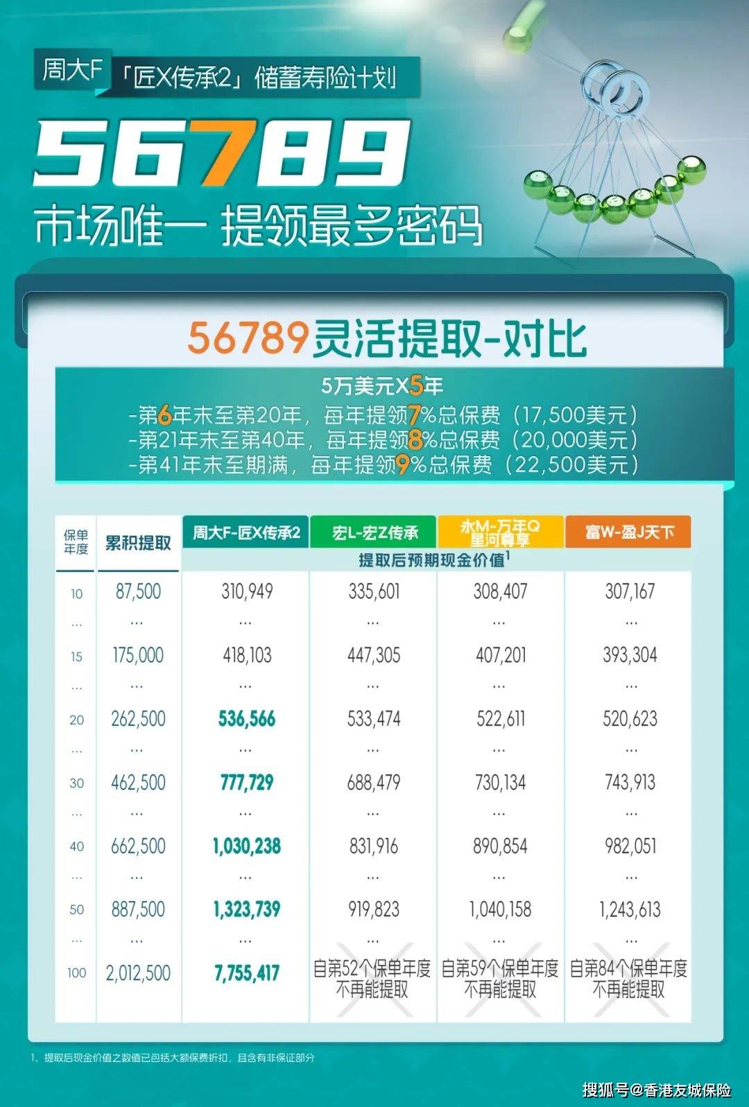 WW777766开奖香港正版，探索彩票世界的魅力与神秘，WW777766香港正版开奖，揭开彩票世界的神秘魅力
