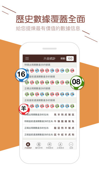 深度解析与预测