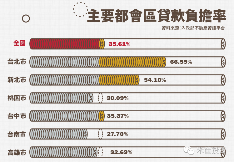 台湾买房政策最新消息深度解读，台湾买房政策最新消息深度解读与解析