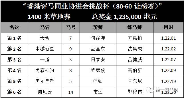 探索香港马，一场文化与经济的融合盛宴——以数字7777788888为线索，香港马，文化与经济的融合盛宴——数字线索7777788888揭示的独特体验