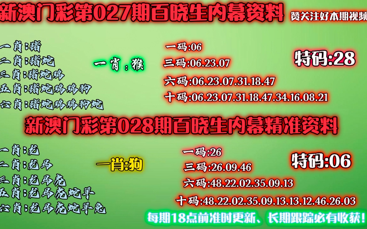探索未来，澳门精准资讯的演变与影响（至2025年），澳门精准资讯演变与未来影响展望至2025年
