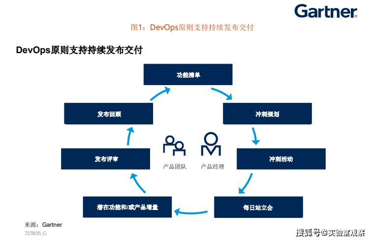 揭秘未来谜语世界，2025年免费精准大全之谜，揭秘未来谜语世界，2025年精准预测大全之谜揭秘
