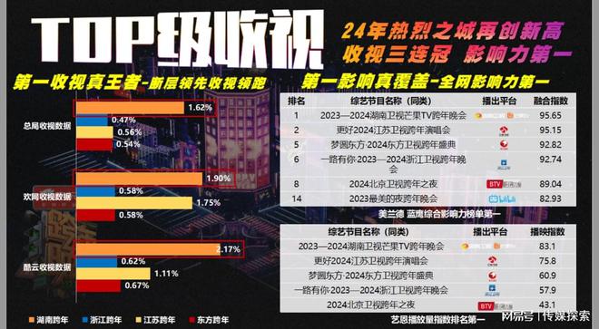 关于港彩免费资料的探讨与预测，走向未来的港彩世界（至2025年），港彩未来展望，免费资料的探讨与预测，至2025年的港彩世界走向