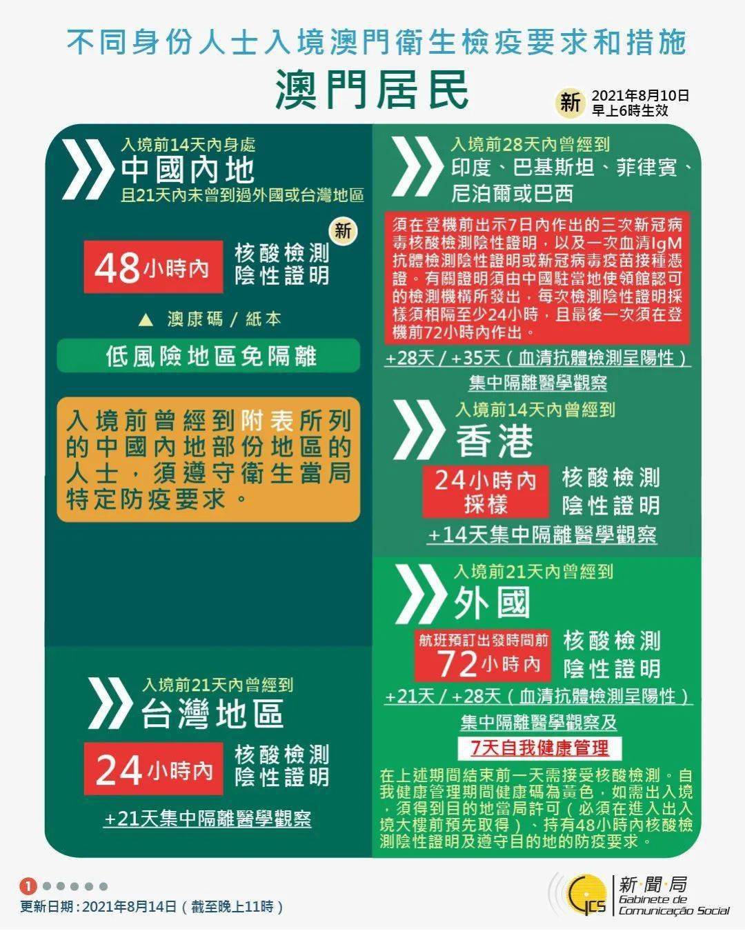 新澳门天天精准大全谜语，探索神秘的世界与文化的魅力，新澳门天天精准谜语大全，探索神秘世界与文化魅力