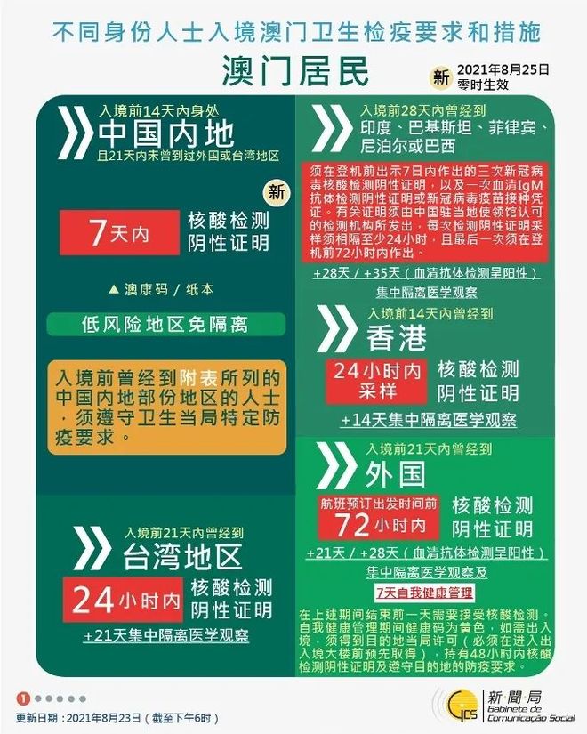 新澳门天天免费精准大全谜语探索与解析，澳门天天免费精准谜语探索与解析
