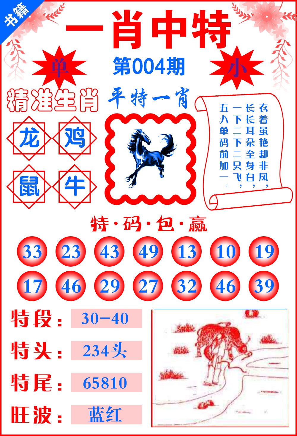 香港一码一特中奖号码预测，探索与解析，香港一码一特中奖号码预测解析