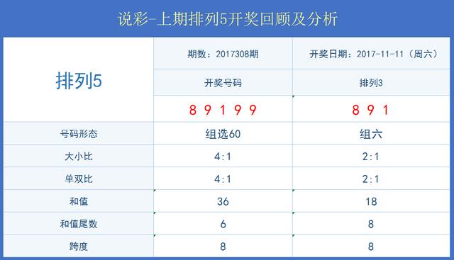 热点 第10页