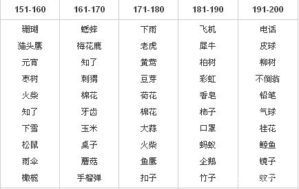 探索未来的奥秘，揭秘2025新澳门天天免费谜语题库，揭秘未来奥秘，探索2025新澳门免费谜语题库之旅