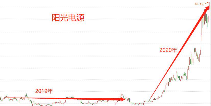 揭秘澳门2025年9点35分背后的故事，一场跨越时空的奇迹，澳门时空交汇，揭秘2025年9点35分的奇迹之旅