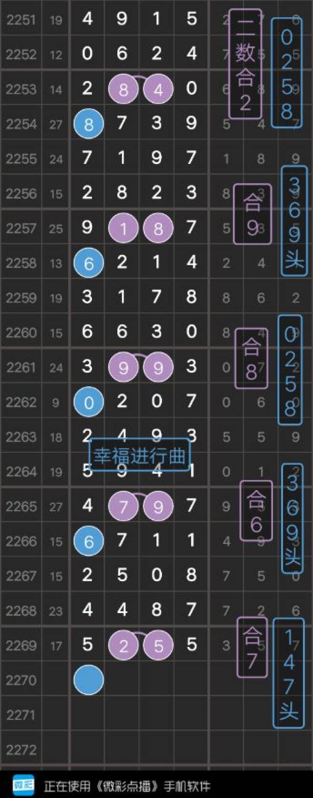 香港 第10页