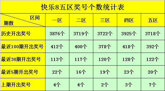 澳门一码一特中奖号码预测，探索与解析，澳门一码一特中奖号码解析与预测探索