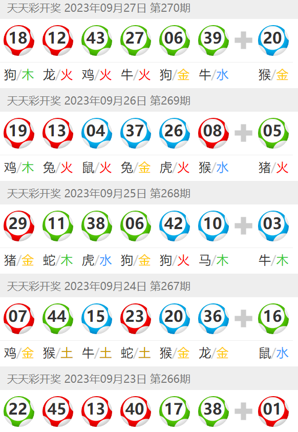新澳门天天彩精准大全与谜语的世界探索，澳门天天彩精准大全，探索谜语的世界