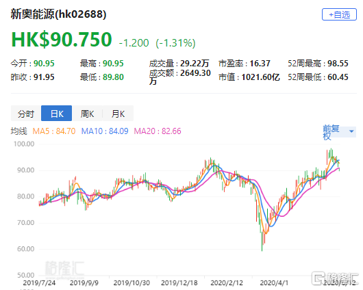 新奥精准，探索卓越之路的7777888888力量，新奥精准，卓越之路的77778力量探索