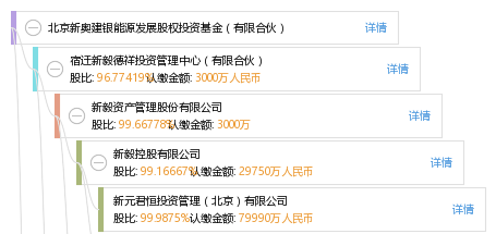 探索2025新奥正版免费资本的世界，探索未来，2025新奥正版免费资本的世界揭秘