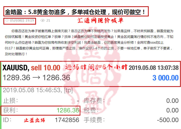揭秘精准预测，解码四肖的秘密——以数字77777与88888为线索，揭秘数字线索下的精准预测，解码四肖秘密，揭秘数字77777与88888的神秘面纱