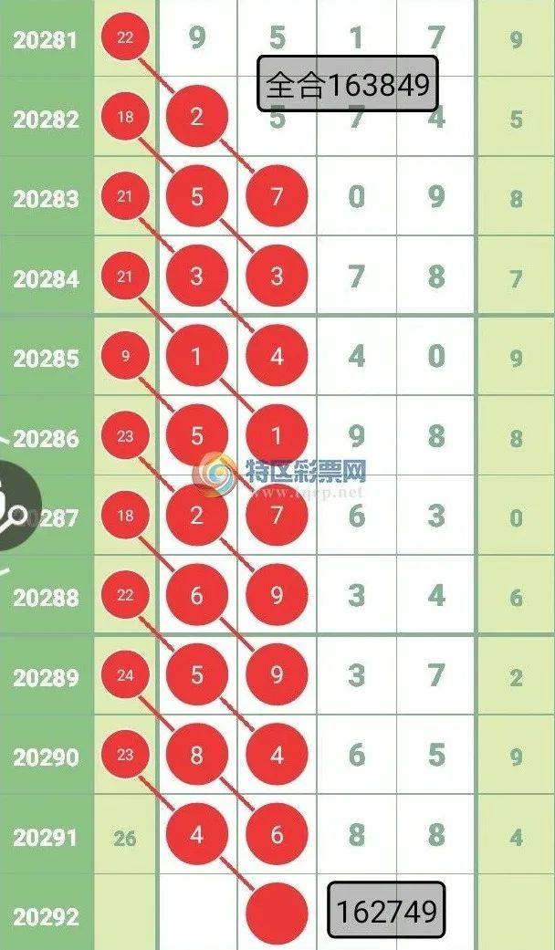 揭秘真相，关于免费预测四肖的真相与数字组合77777与88888的奥秘，揭秘免费预测四肖真相与特殊数字组合77777和88888的奥秘