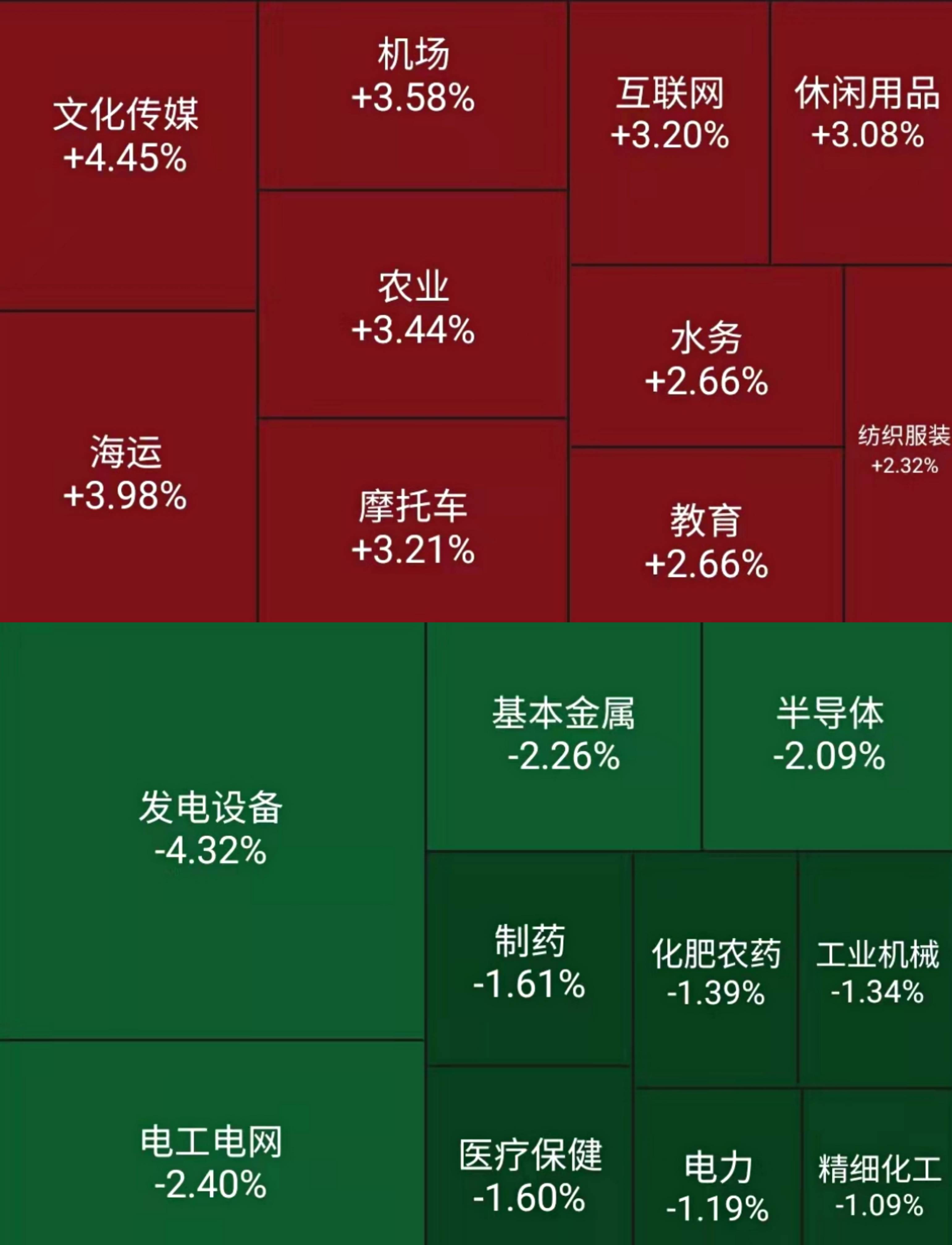 77777788888王中王中2025年是什么生肖