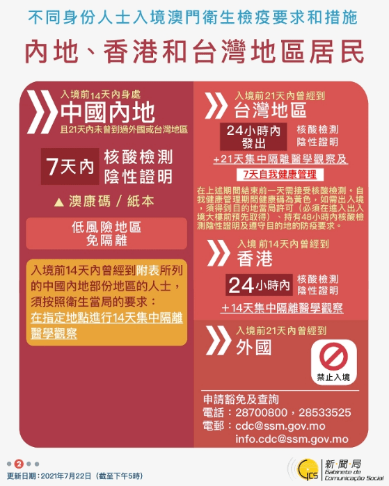 2025澳门今天晚上开单还是双