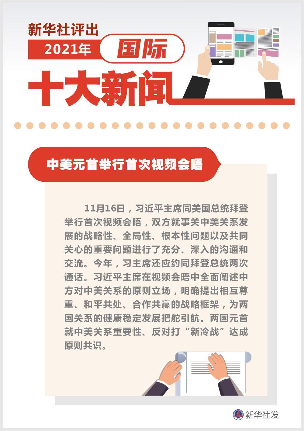 2021年新闻点评，聚焦时事热点，展望未来发展，聚焦时事热点，展望未来发展，2021年新闻点评回顾与前瞻