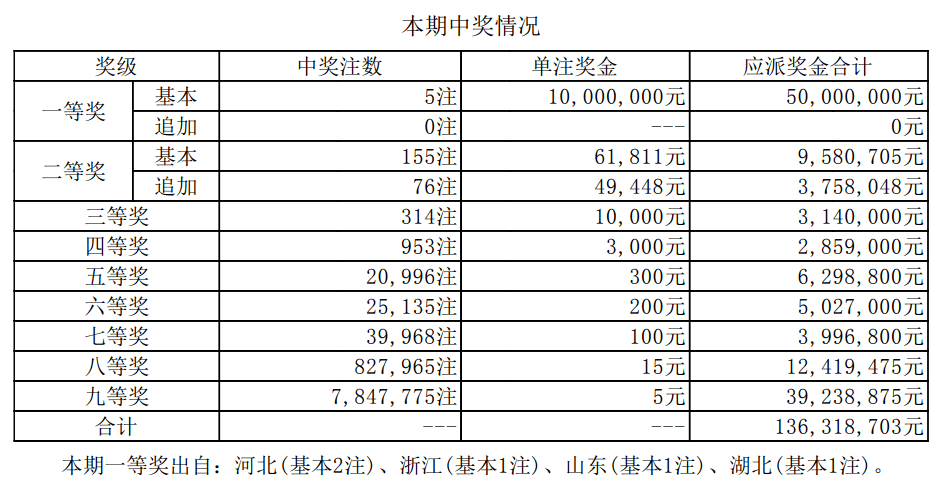 新澳门六开奖结果记录与山海经的神秘联系，新澳门六开奖结果与山海经的神秘关联揭秘