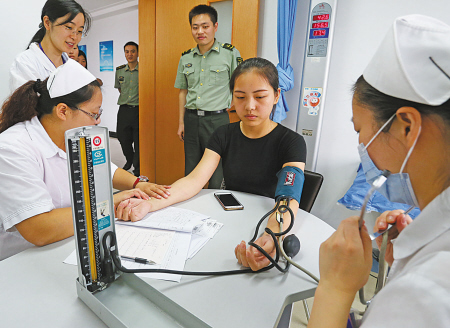 征兵体检女兵，新时代下的机遇与挑战，新时代女兵征兵体检，机遇与挑战并存