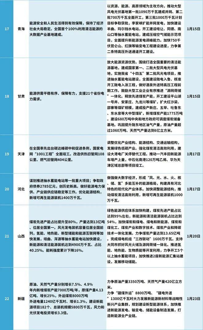 深度解读，2023年内参——未来趋势与机遇洞察，深度解读，揭秘未来趋势与机遇洞察——2023年内参展望