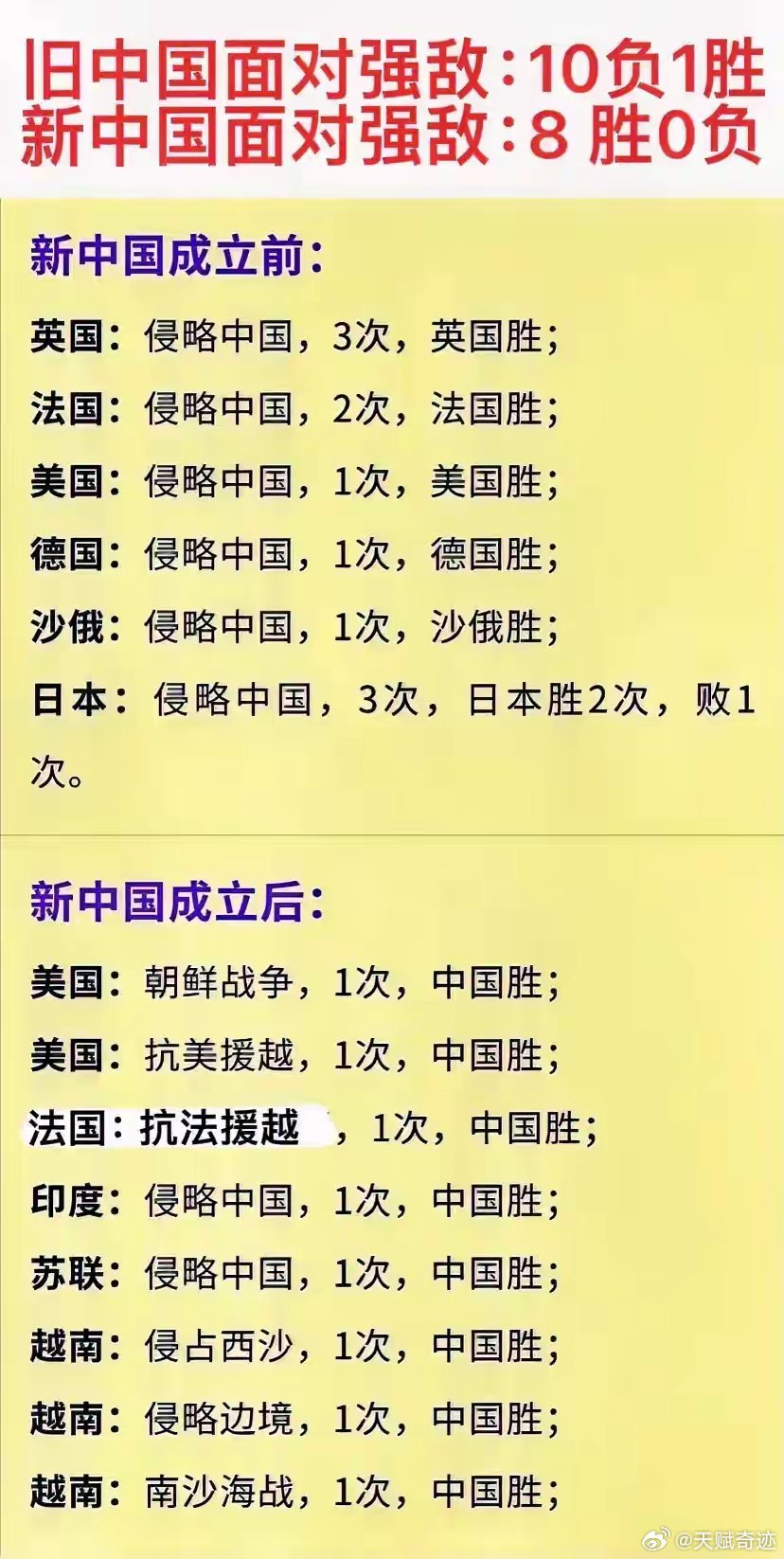 中国最新消息，中国打仗了吗？，中国最新动态，战争状况揭秘