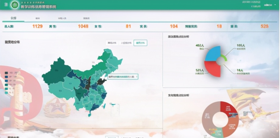 军事综合信息系统，构建现代化军事力量的核心支柱，军事综合信息系统，现代化军事力量的核心支柱构建之道