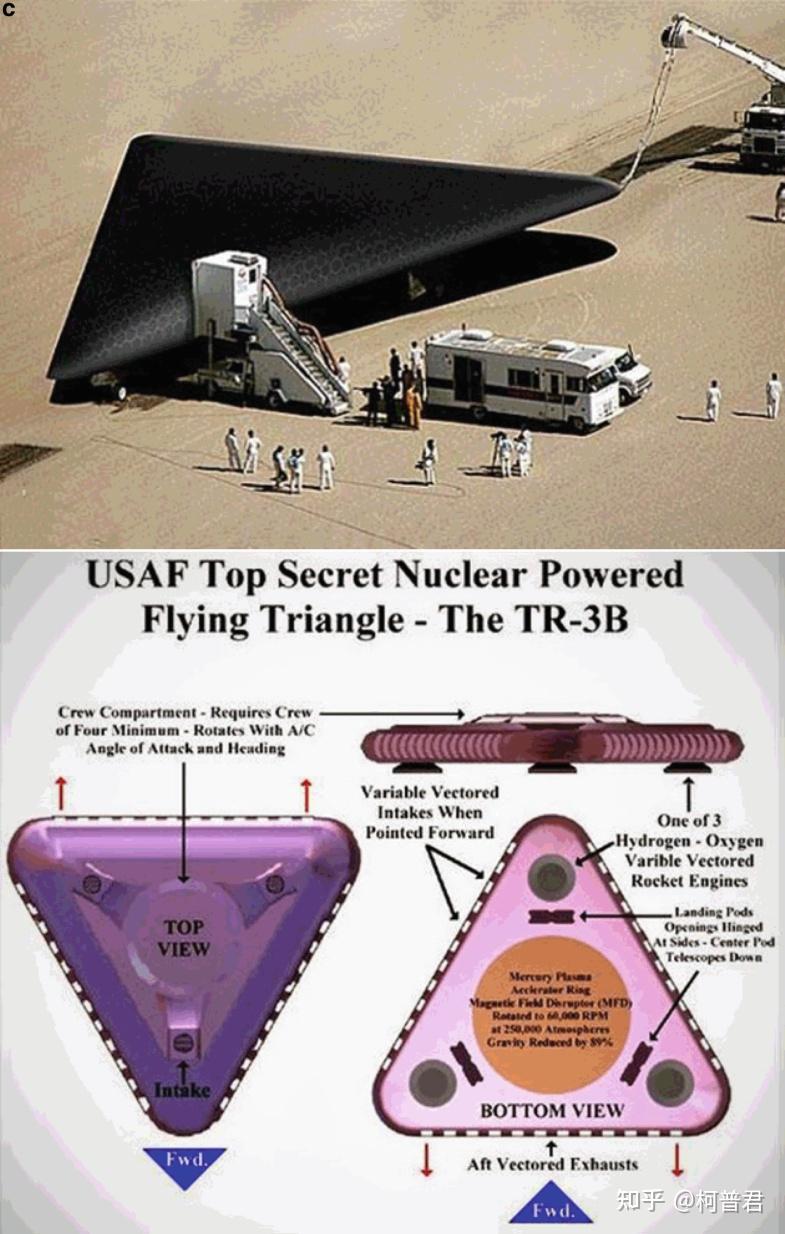 美国TR3B反重力飞行器，探索未来航空技术的先锋，美国TR3B反重力飞行器，未来航空技术的探索先锋