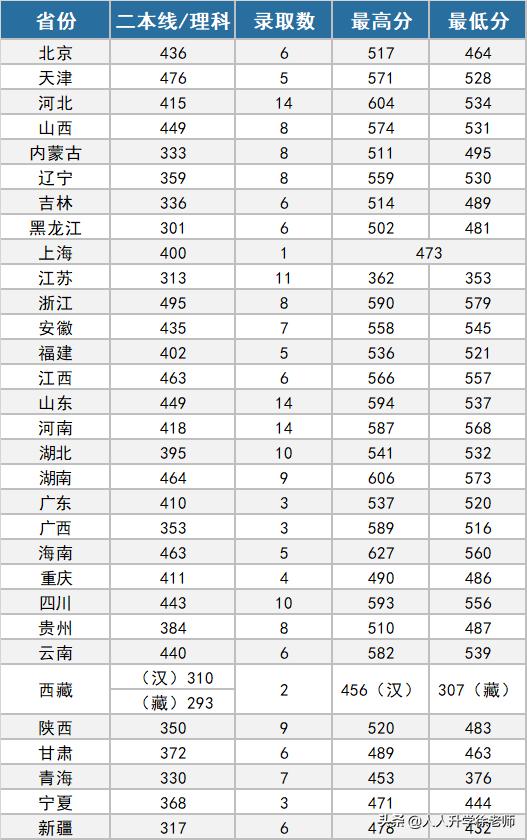 报考中国人民武装警察部队特种警察学院的独特体验与收获，报考中国人民武装警察部队特种警察学院的独特经历与成长收获