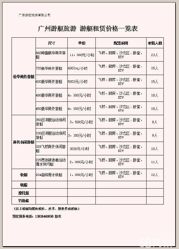 快艇价格一览表，快艇价格大全，最新快艇价格一览表