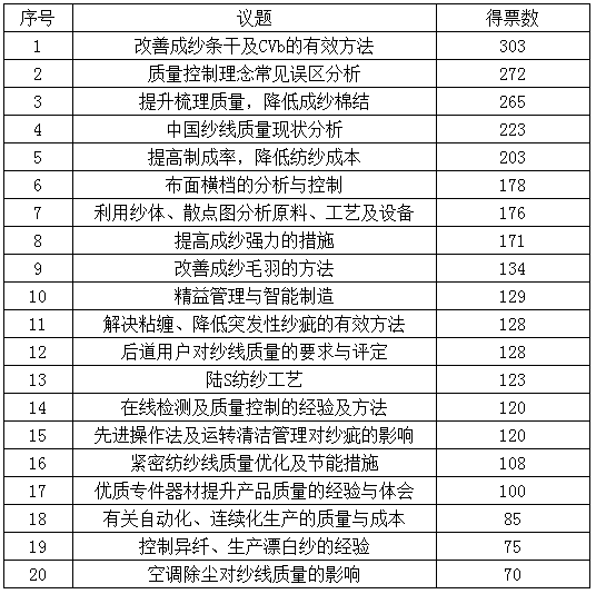 揭秘澳彩开奖记录查询表，探索未来的彩票世界（关键词，澳彩、开奖记录查询表、2025年），揭秘澳彩开奖记录查询表，探索未来彩票世界至2025年展望