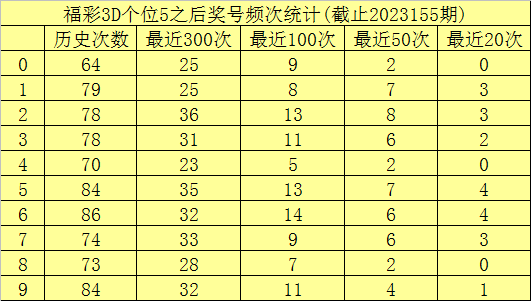 澳门六开彩49开奖结果，探索与解析，澳门六开彩49开奖结果深度解析与探索