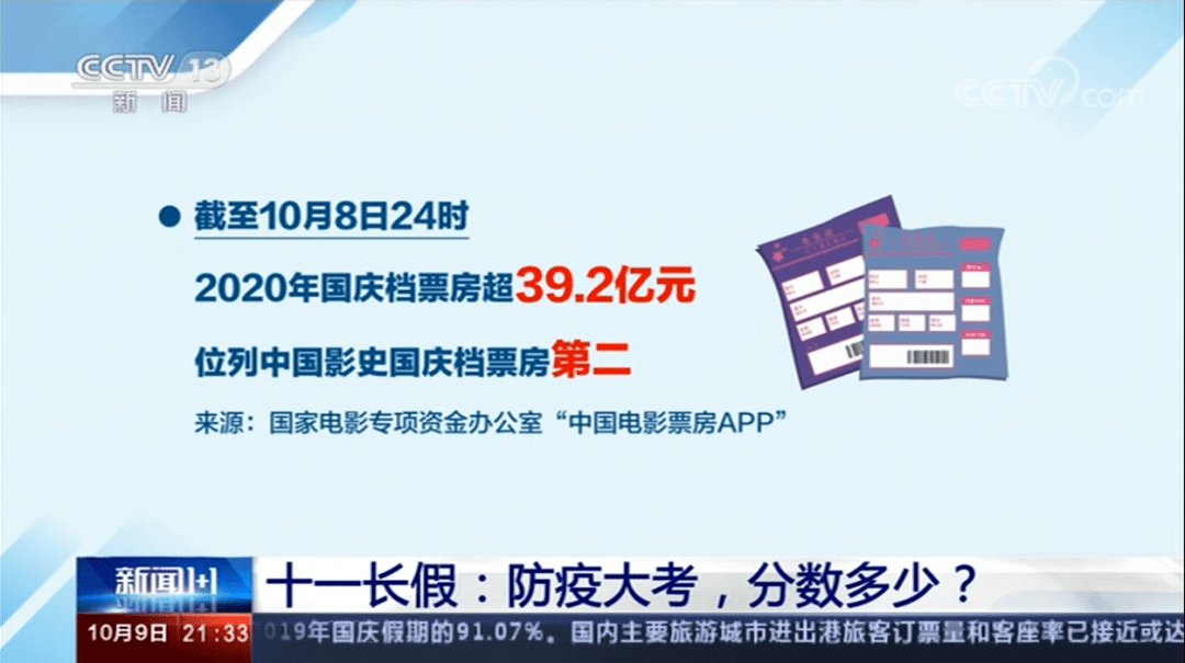疫情将全面放开，挑战与机遇并存，疫情全面放开，挑战与机遇的交汇点