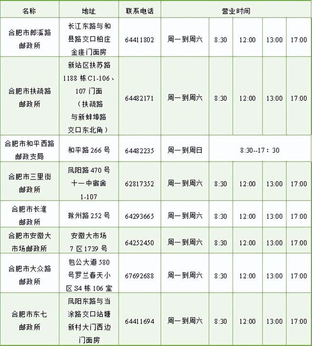 关于中国人民解放军陆军第XXX集团军历任领导名录的文章，中国人民解放军陆军第XXX集团军历任领导名录概览