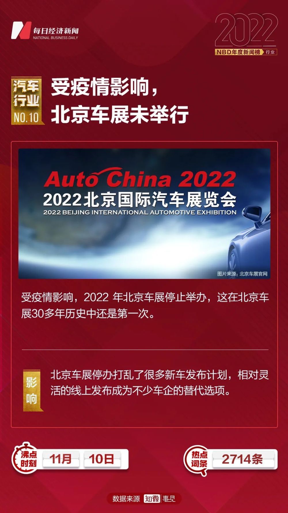 2022年二月国内外时事新闻综述，2022年二月国内外时事新闻综述，全球热点事件概览