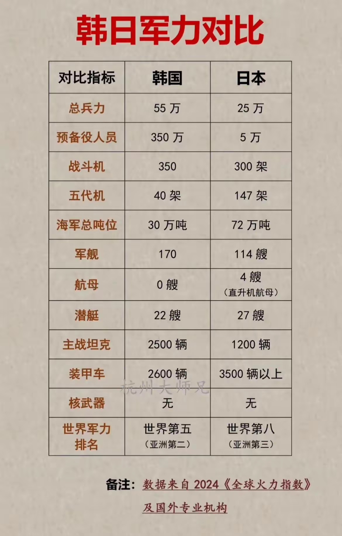 中日军力对比最新分析，中日军事力量对比最新深度分析