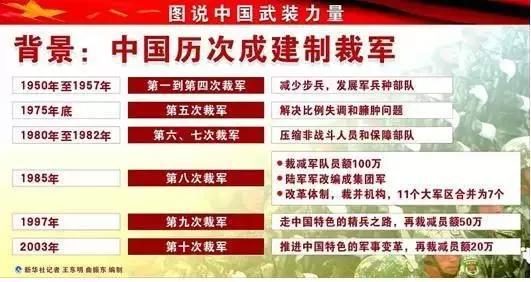 总参谋部的组织机构，架构、职能与战略作用，总参谋部的组织机构、架构、职能与战略地位解析