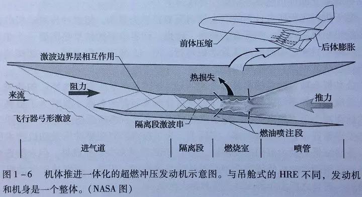 高超音速空天飞机，探索未来航空的新纪元，高超音速空天飞机，开启未来航空新纪元探索之旅